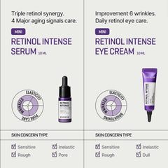 SOME BY MI packaging box of the Retinol Intense Trial Kit, travel-ready.