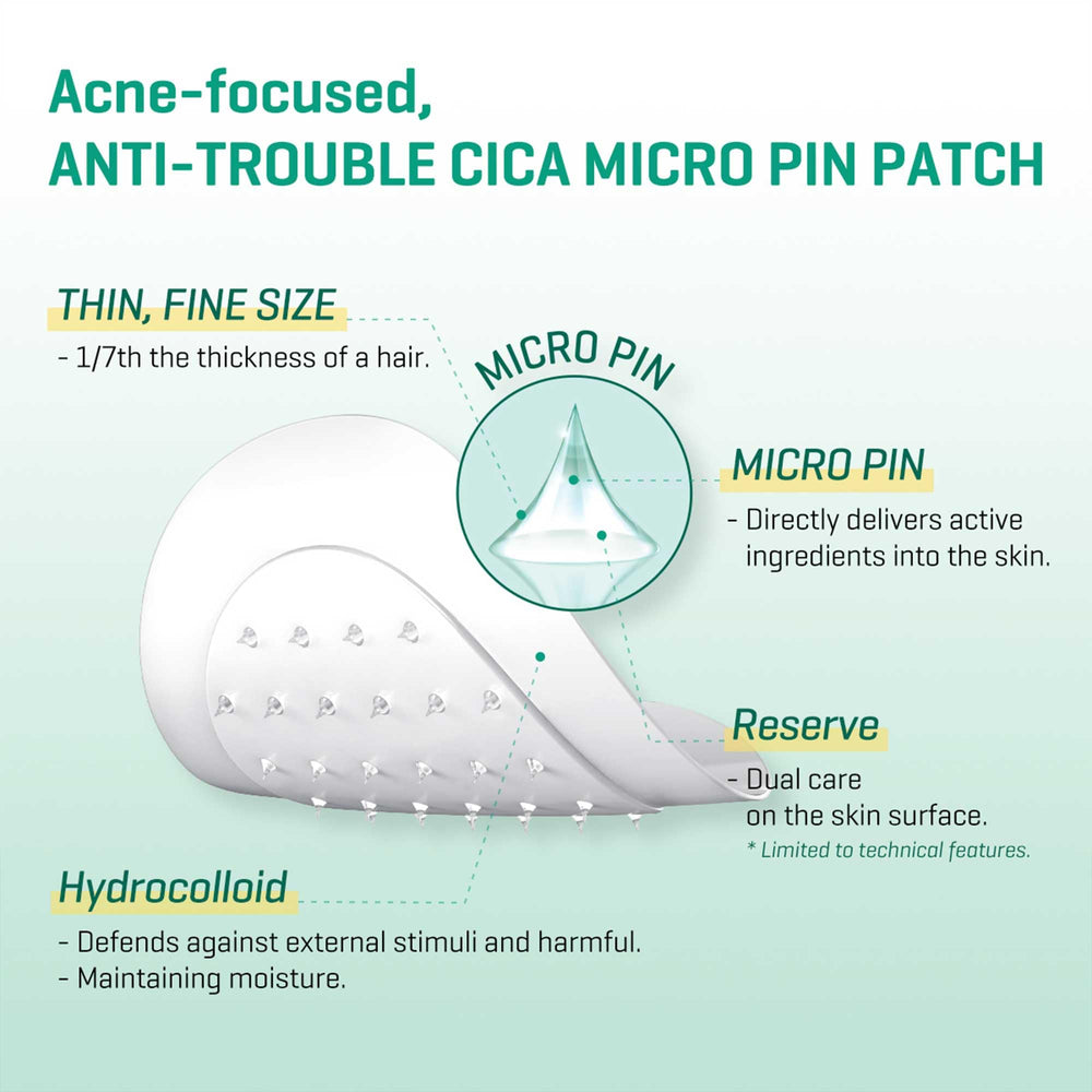 SOME BY MI patch features high adhesiveness for uneven skin