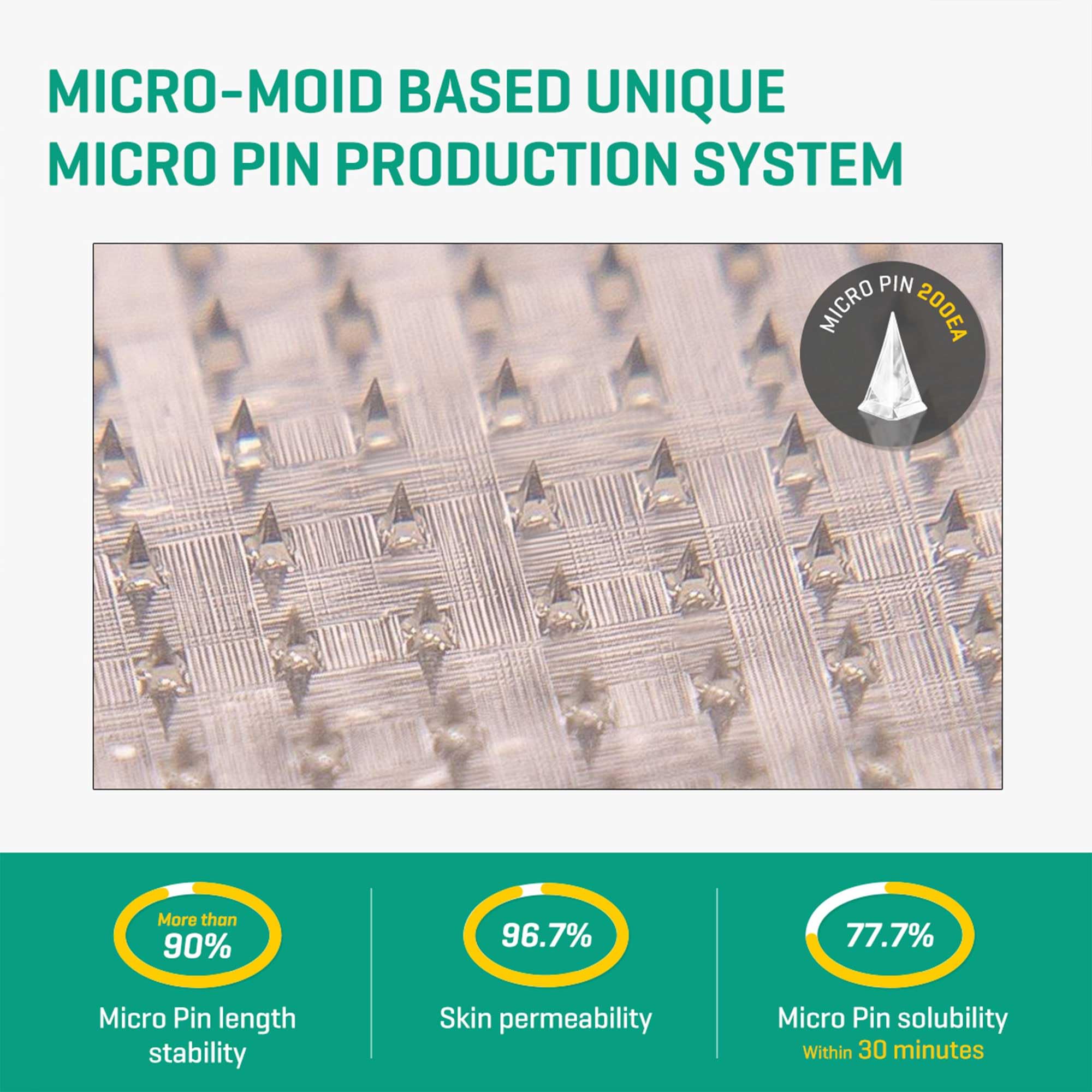 SOME BY MI patch with trehalose soothing formula