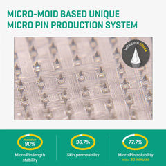 SOME BY MI patch with trehalose soothing formula