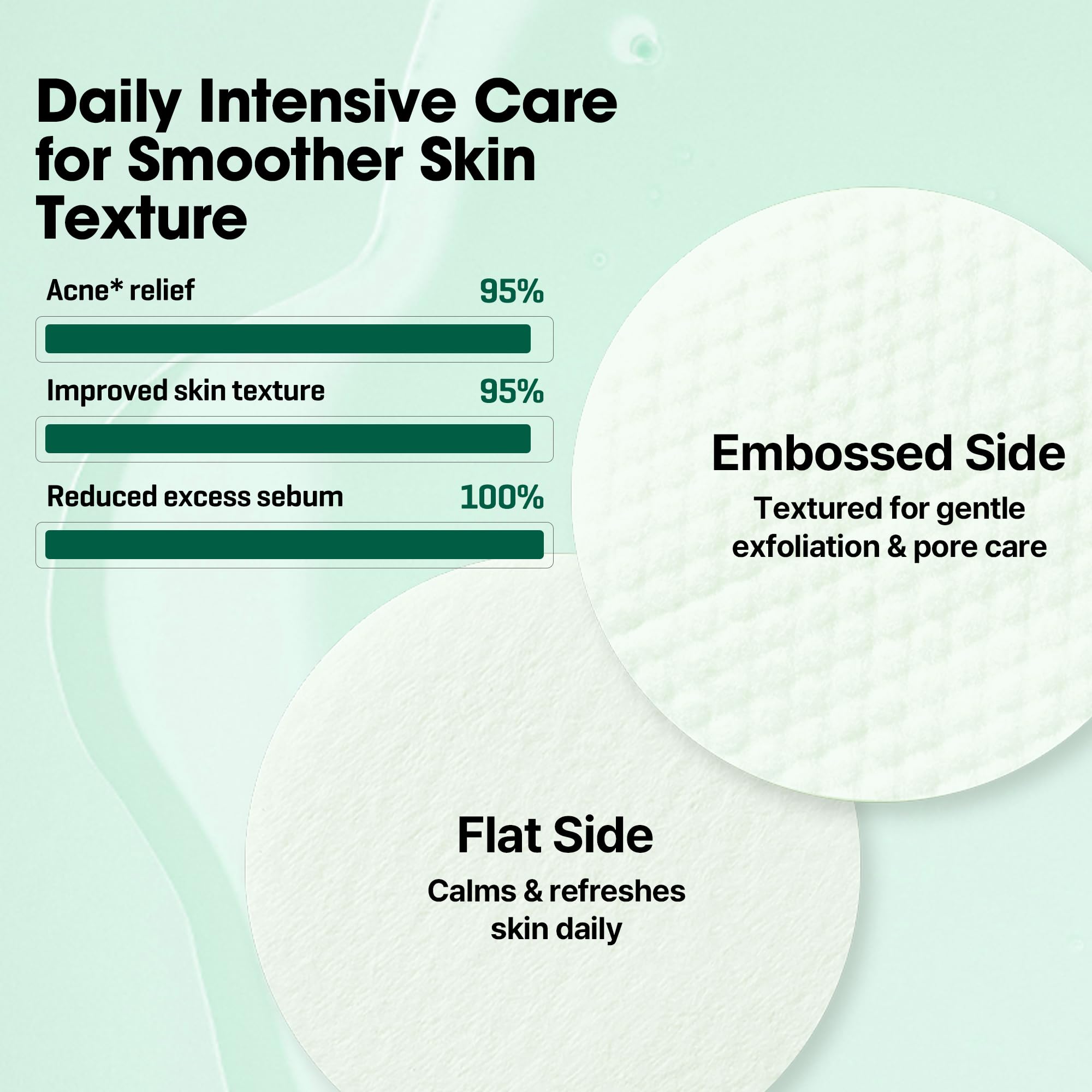 SOME BY MI product box front highlights the 70 pads in the Miracle line.