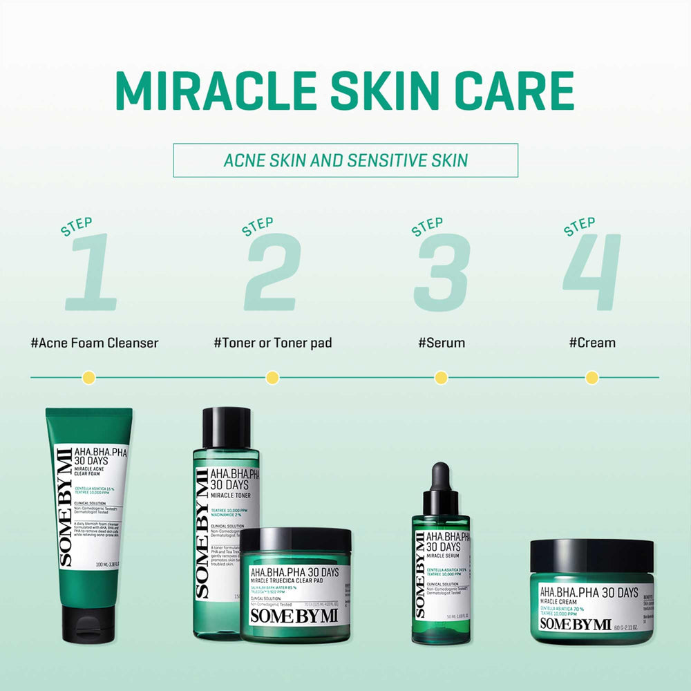 Some By Mi product usage scene shows daily routine with gentle exfoliation and hydration.