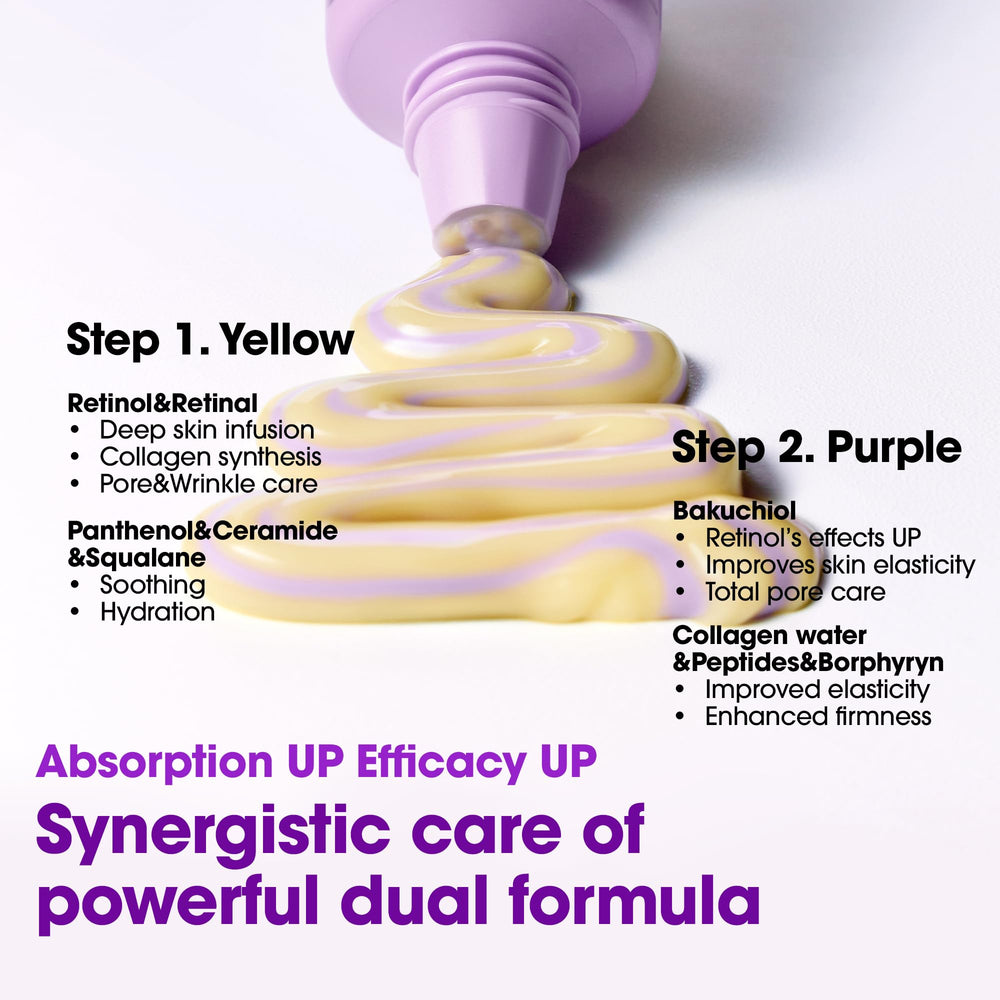 SOME BY MI Retinol Bakuchiol Dual Cream supports day and night routine