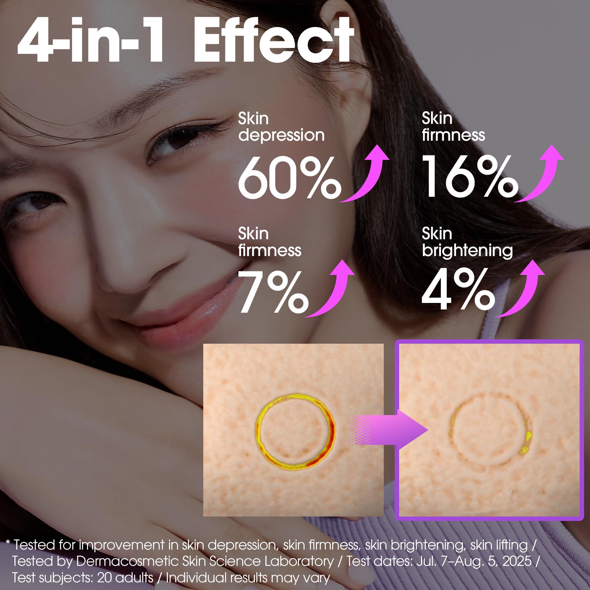 SOME BY MI Retinol Bakuchiol Dual Cream ingredients panel highlights bakuchiol and collagen