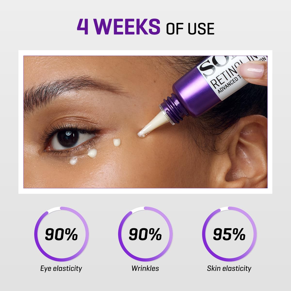 SOME BY MI Retinol Eye Cream being applied under-eye for brightness and care