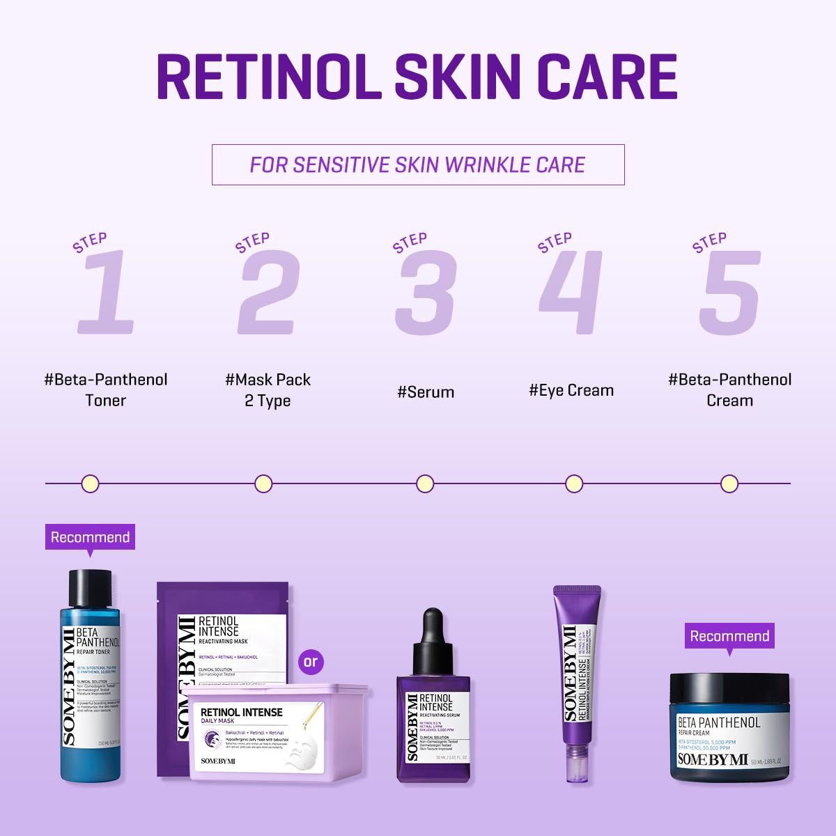 SOME BY MI Retinol Eye Cream daily routine shot highlighting convenience
