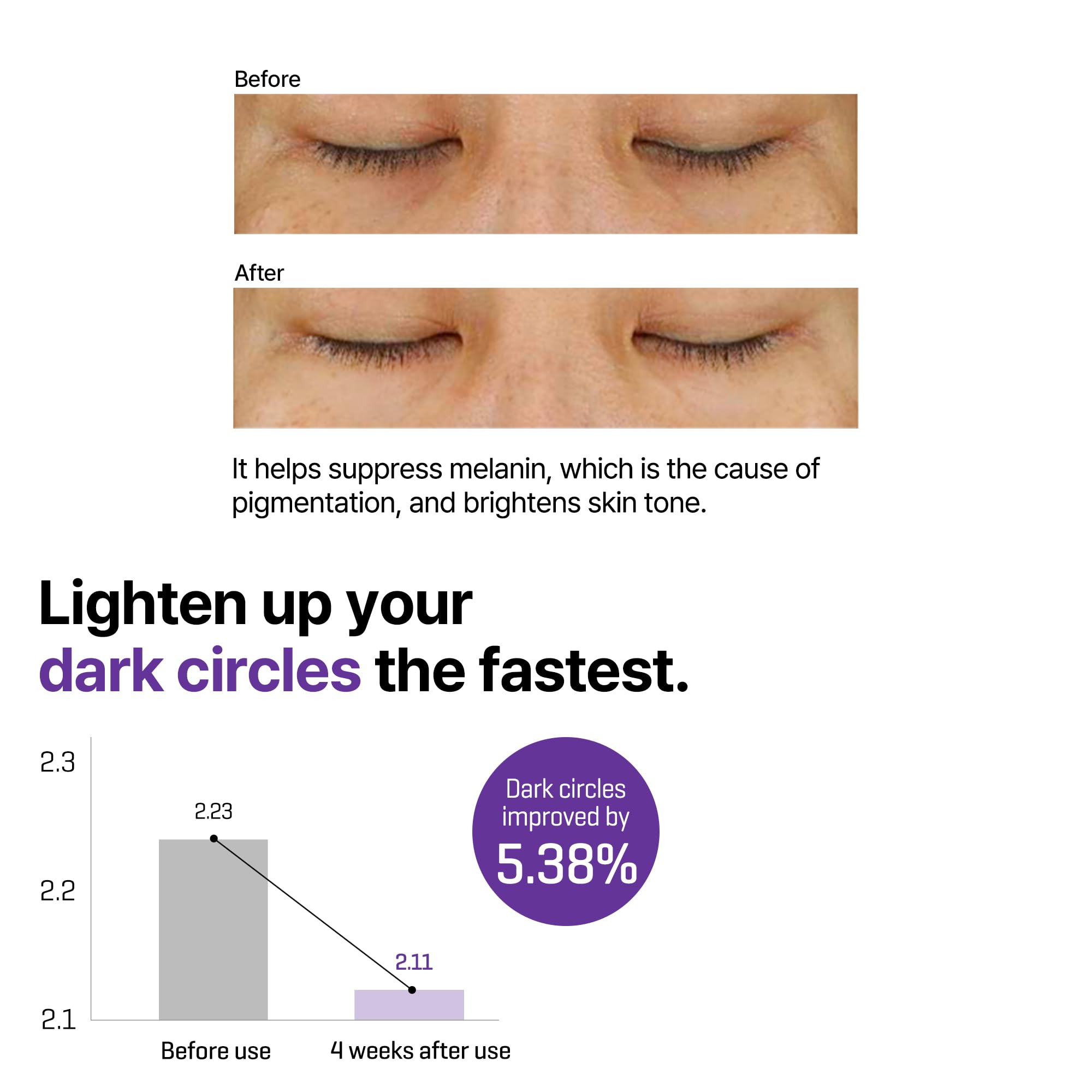 SOME BY MI Retinol Eye Cream packaging and jar highlight