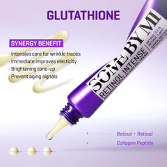 SOME BY MI Retinol Eye Cream rich texture demonstrating moisturizing effect