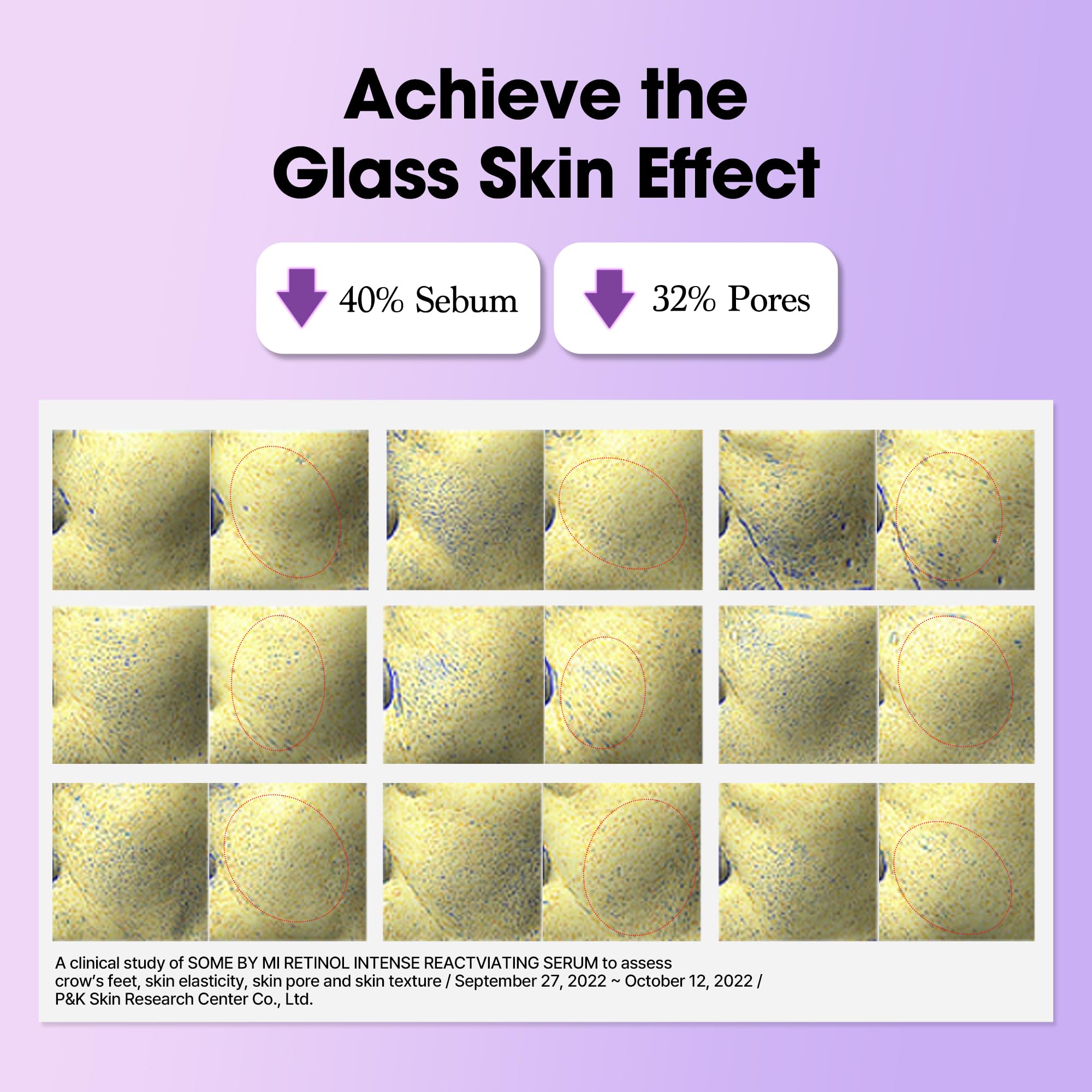 SOME BY MI Retinol Intense Reactivating Serum being applied to the cheek demonstrates easy application