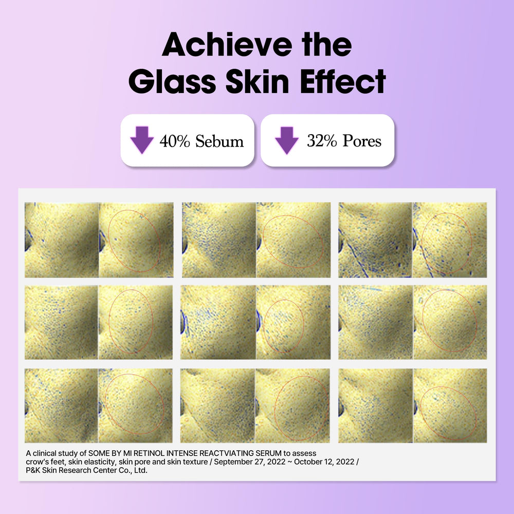 SOME BY MI Retinol Intense Reactivating Serum being applied to the cheek demonstrates easy application