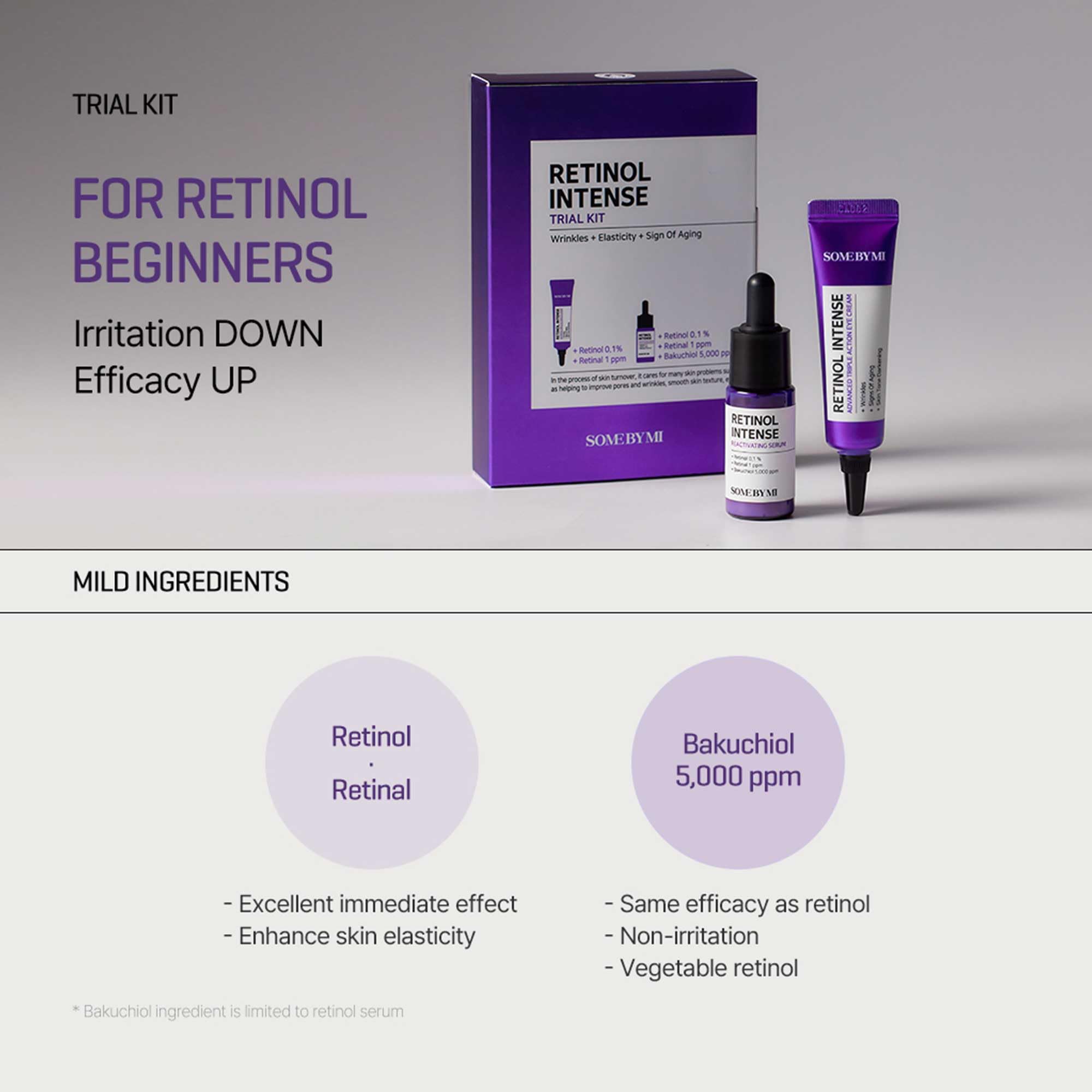 Close-up of SOME BY MI Retinol Serum bottle highlighting gentle formula.