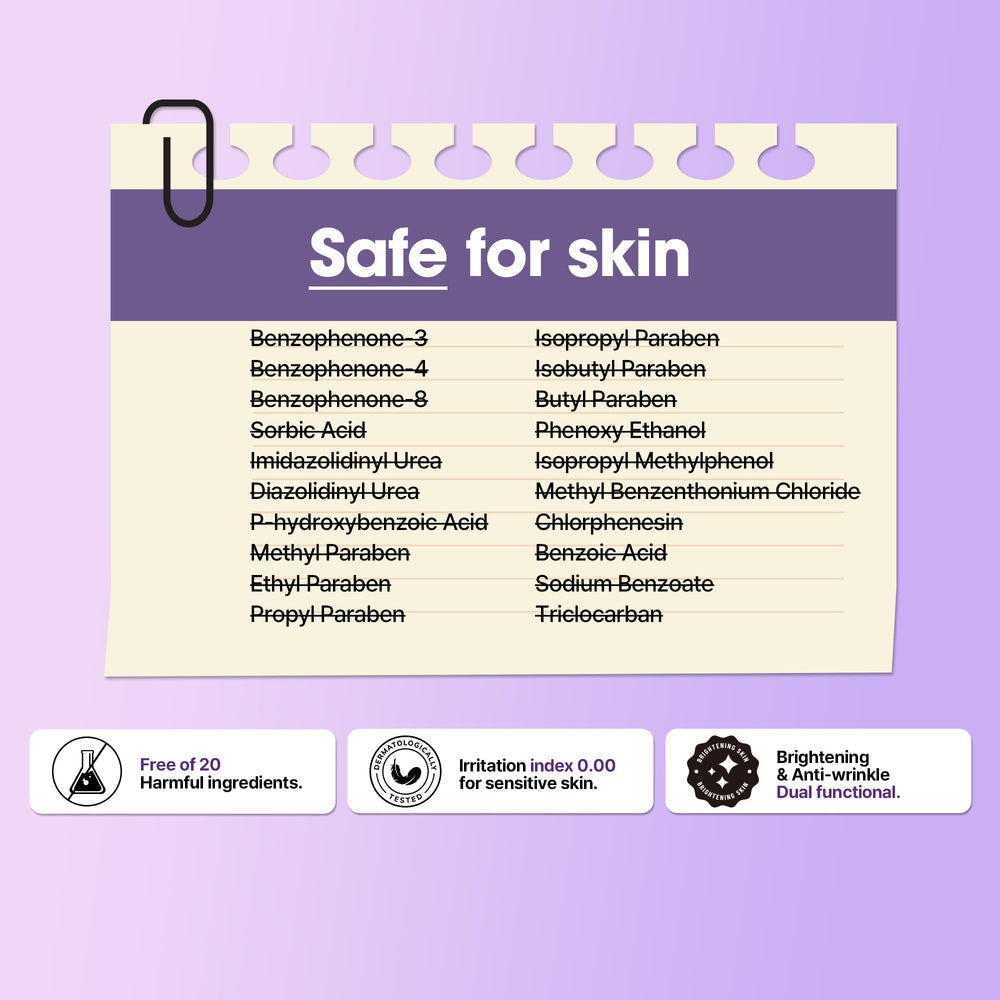 SOME BY MI Retinol Serum graphic highlighting panthenol and beta-glucan benefits.