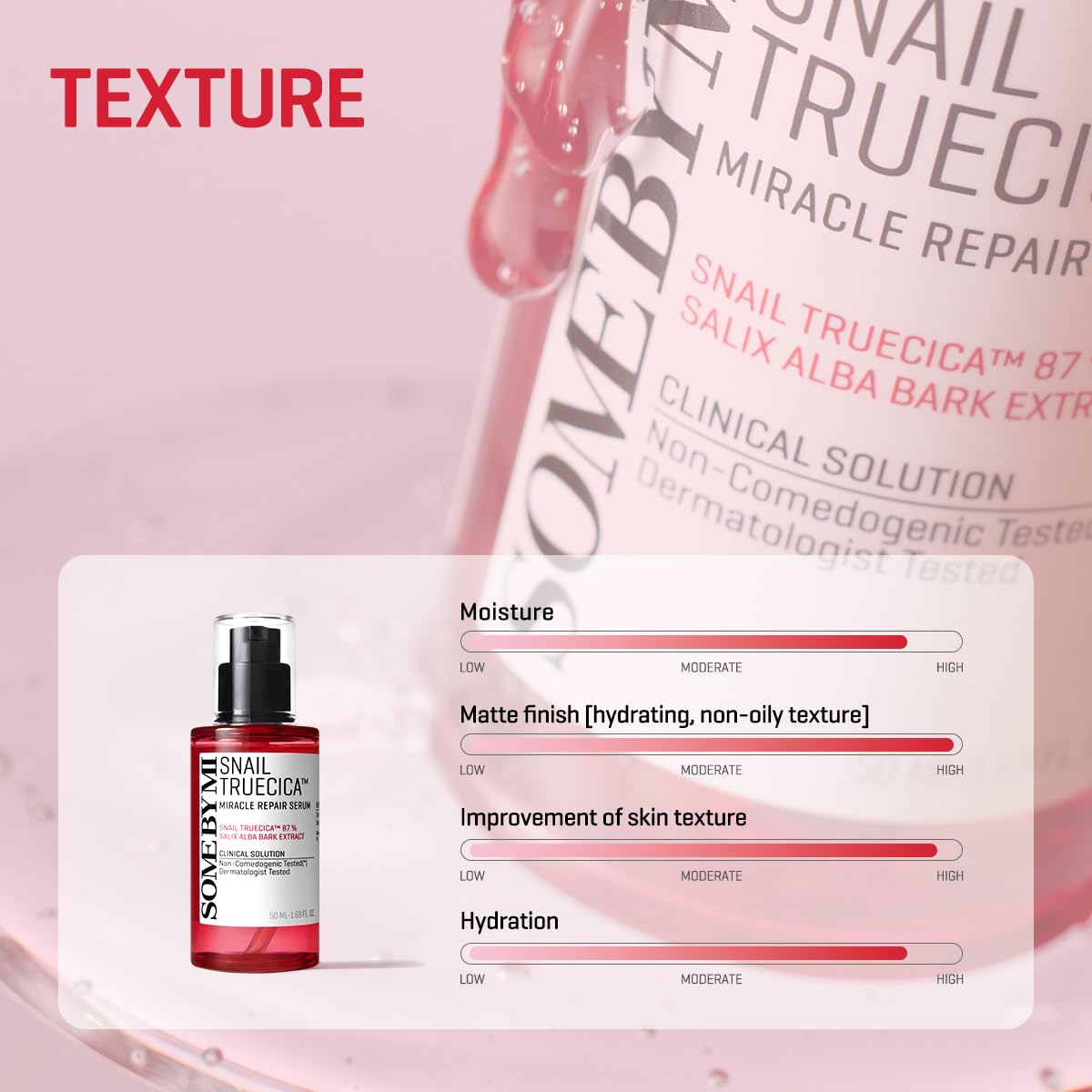 SOME BY MI Snail Trucica Serum packaging box displayed for at-home routine