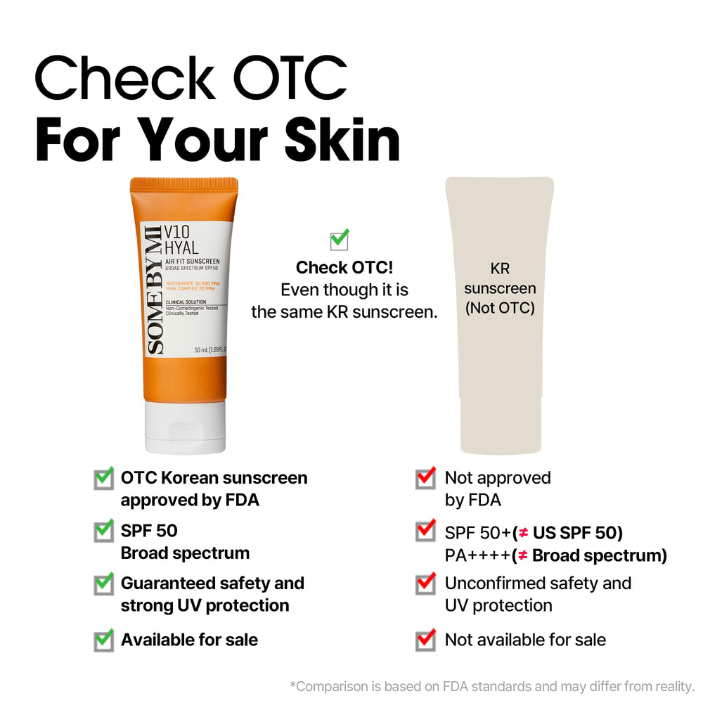 SOME BY MI V10 Sunscreen outdoors in daylight demo demonstrates reliable protection