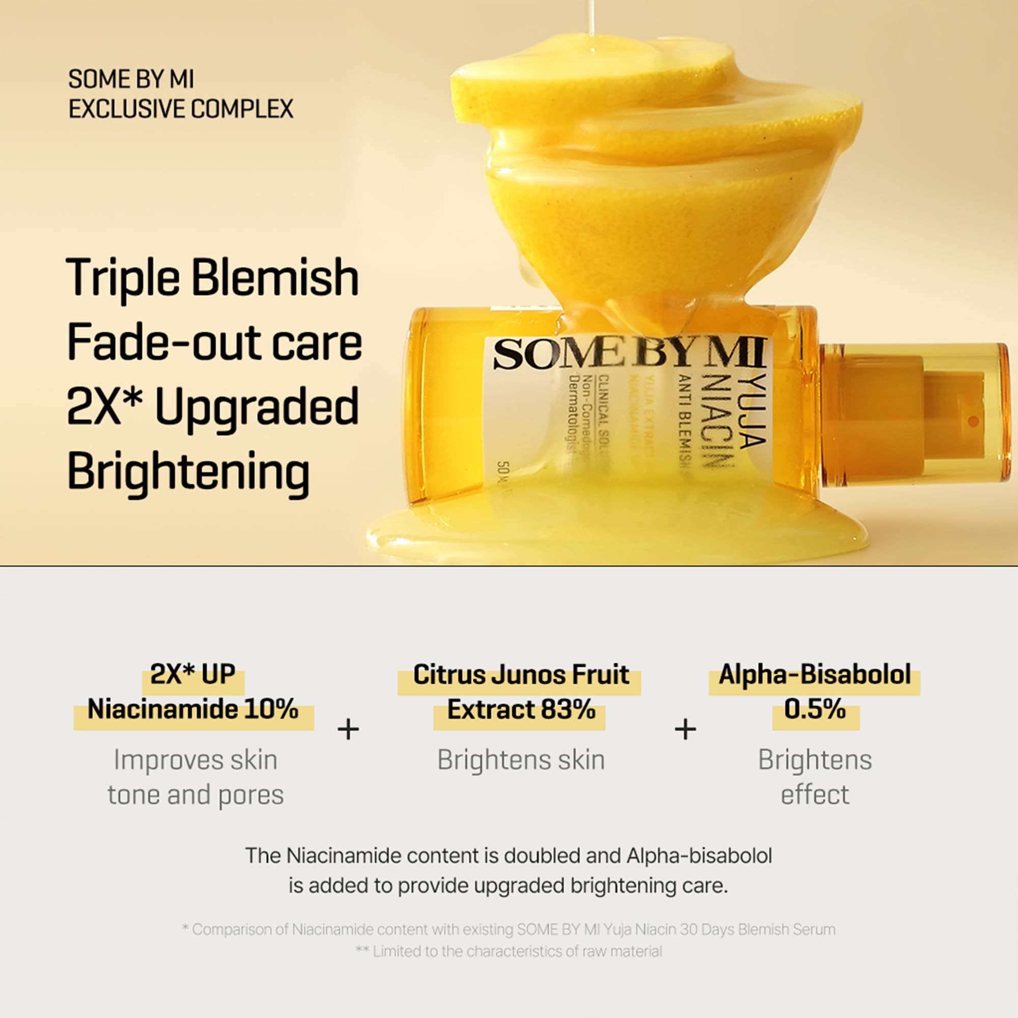 SOME BY MI Yuja Niacin Serum ingredients visual highlights yuja extract and niacinamide.