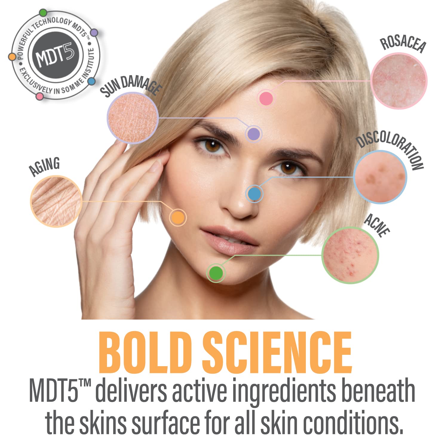 Somme Institute Daily Moisturizer on hand emphasizes rapid hydration without shine.