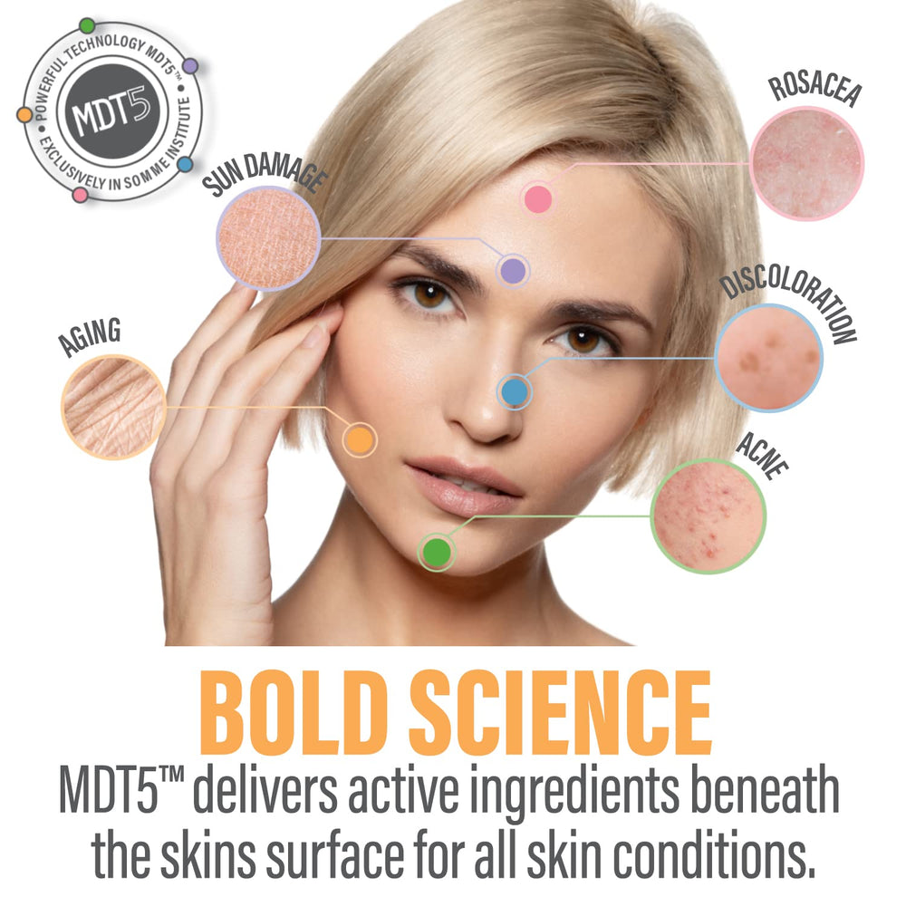 Somme Institute Daily Moisturizer on hand emphasizes rapid hydration without shine.