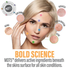 Somme Institute Daily Moisturizer on hand emphasizes rapid hydration without shine.