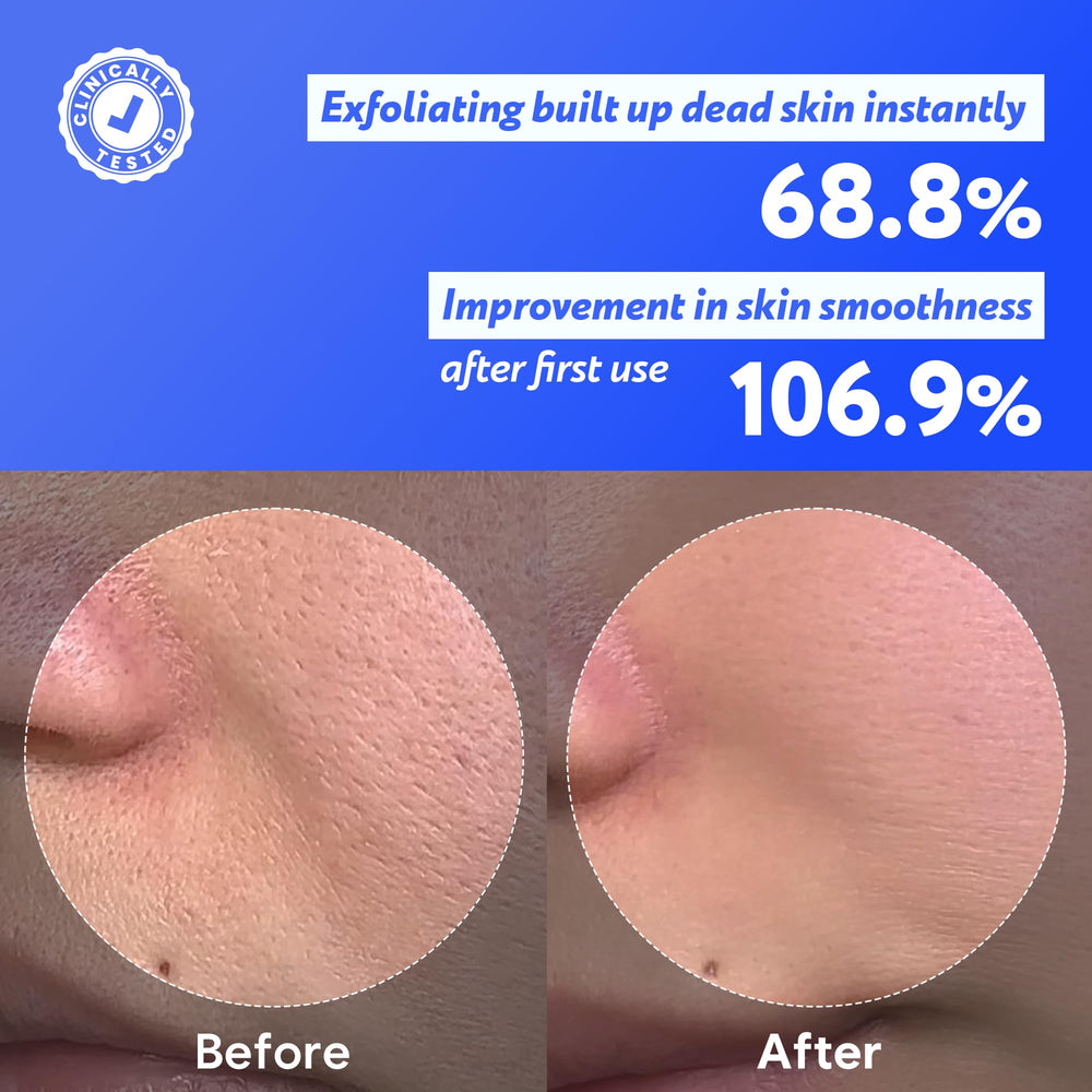 Soonding Panthenol-Ceramide-Peptides illustration highlights hydrating barrier support