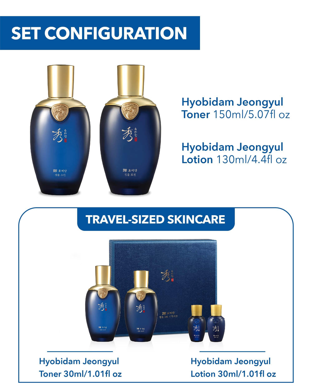 Sooryehan Hyobidam fermentation graphic explains natural actives in the formula