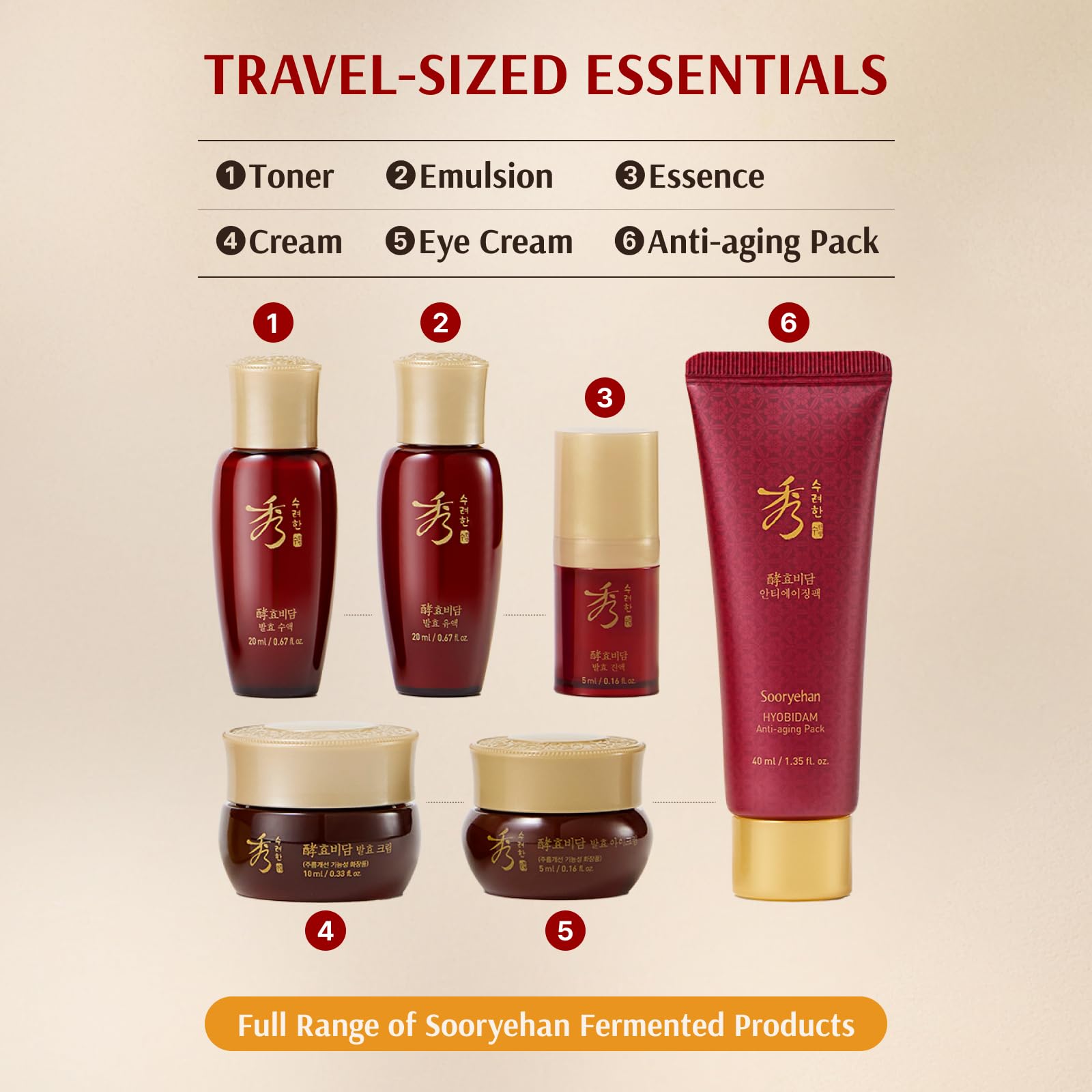 Sooryehan Hyobidam fermented eye cream tube to reduce signs of fatigue