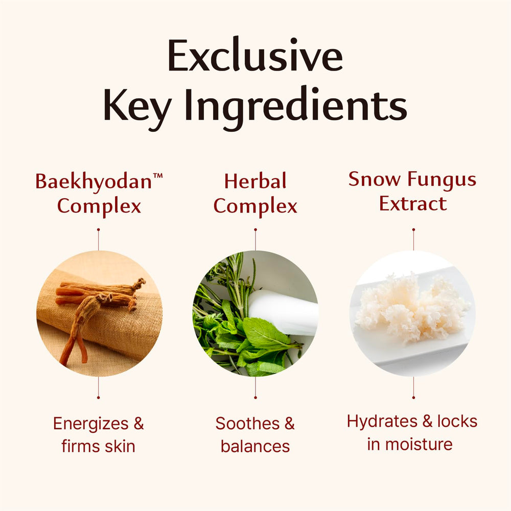Sooryehan Hyobidam Baekhyodan ingredients illustration emphasizes hydrating formula