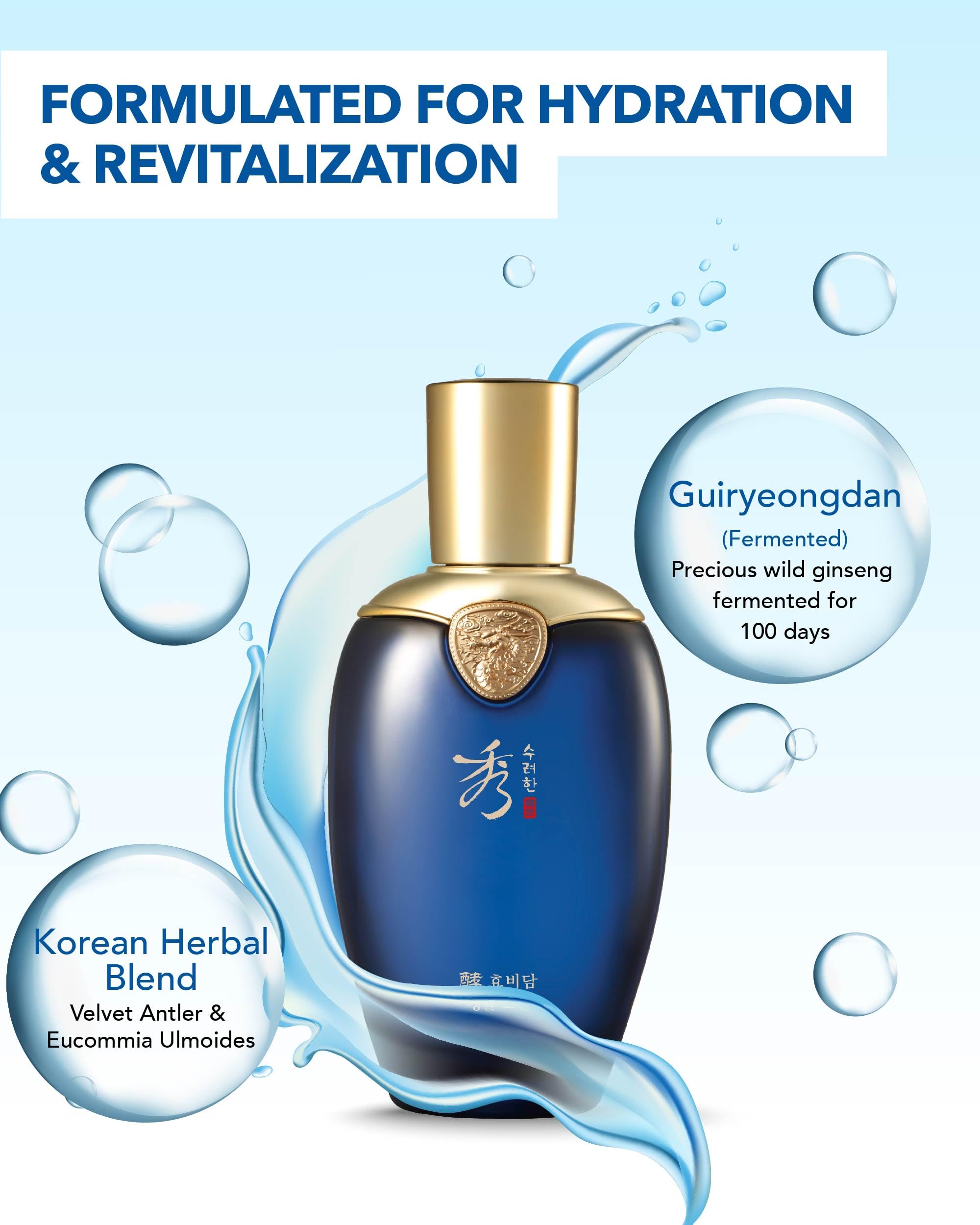 Sooryehan Hyobidam skincare set packaging highlights LG H and H technology