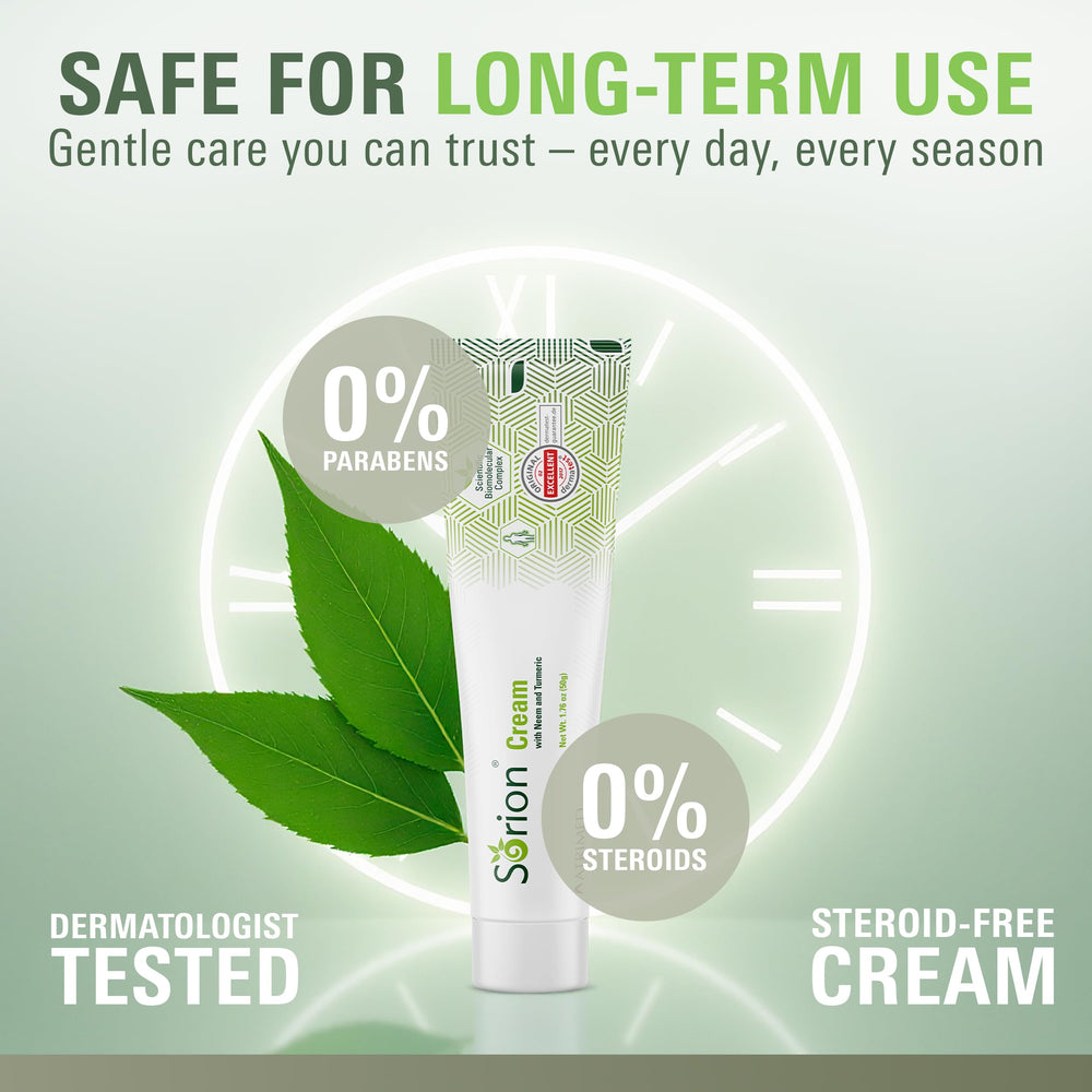 Sorion Cream neem and turmeric plant visuals highlight herbal roots.