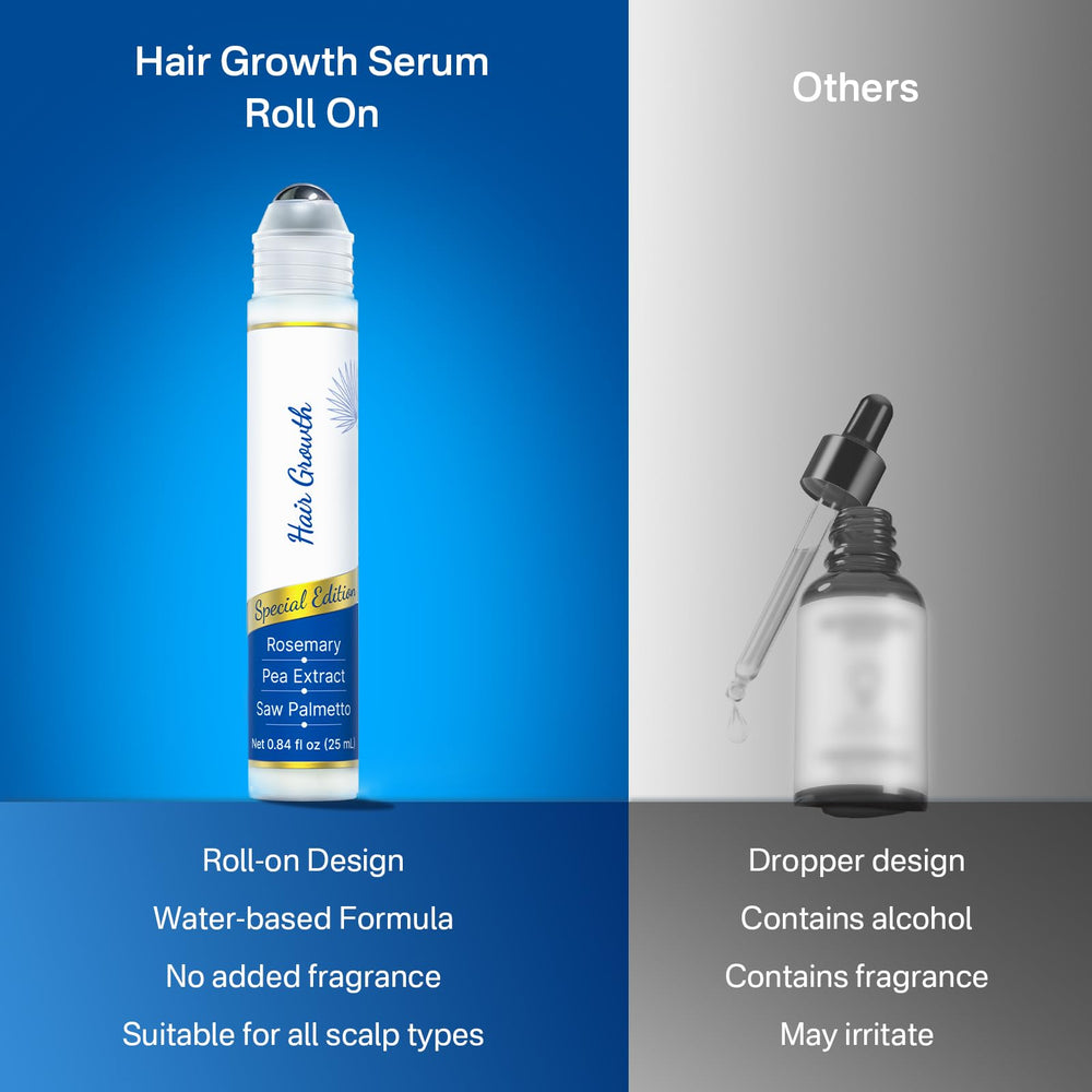 SORNBEO travel-friendly roll-on packaging for on-the-go routines.