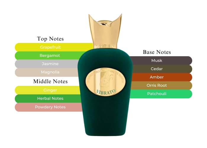 Sospiro Vibrato Scent heart notes with herbal accents and ginger add warmth.