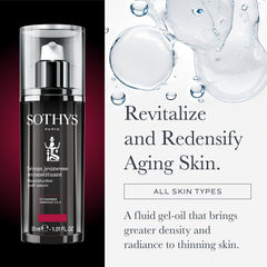 Close-up of SOTHYS Reconstructive Youth Serum texture showing gel-oil feel