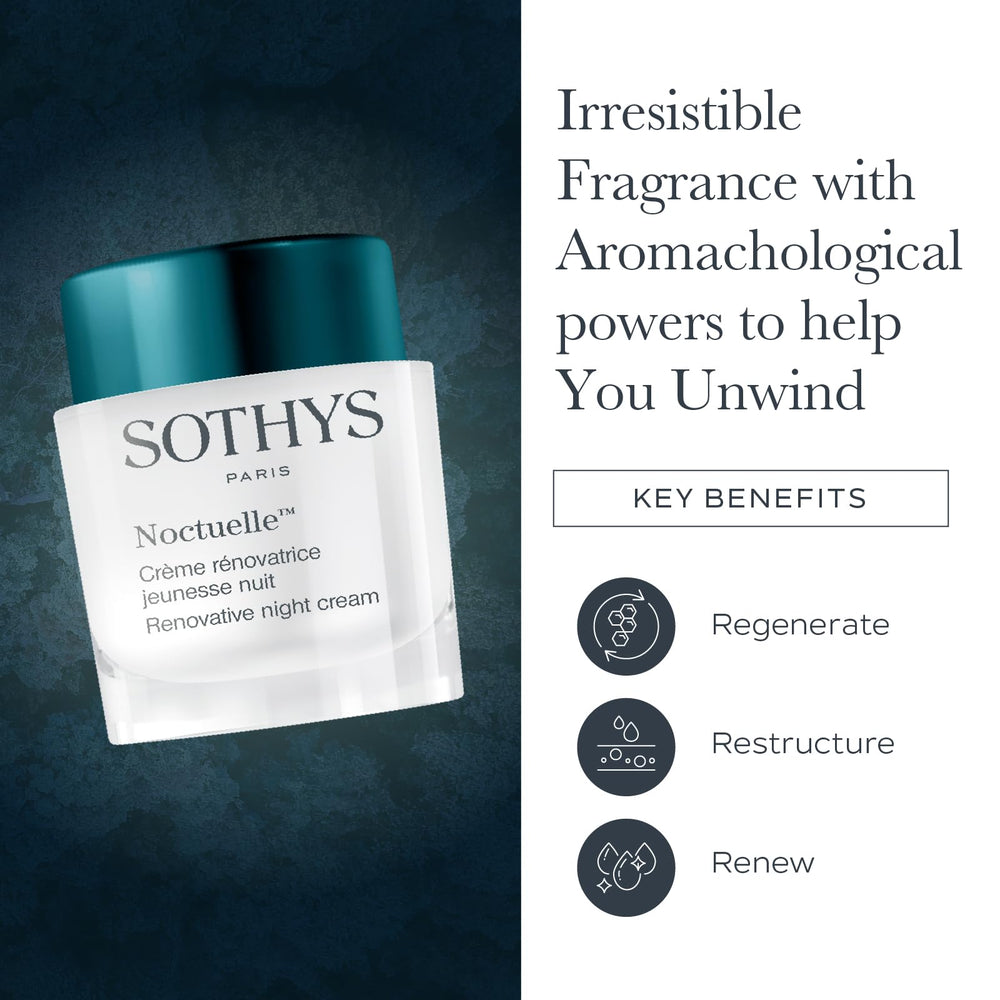SOTHYS Renovative Night Cream close-up on ingredients highlighting AHA and collagen