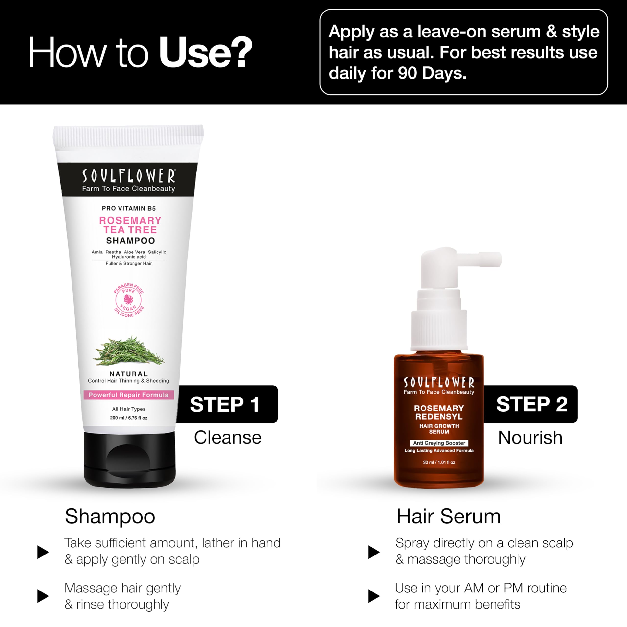 Close-up of Redensyl and Anagain ingredients for scalp vitality.