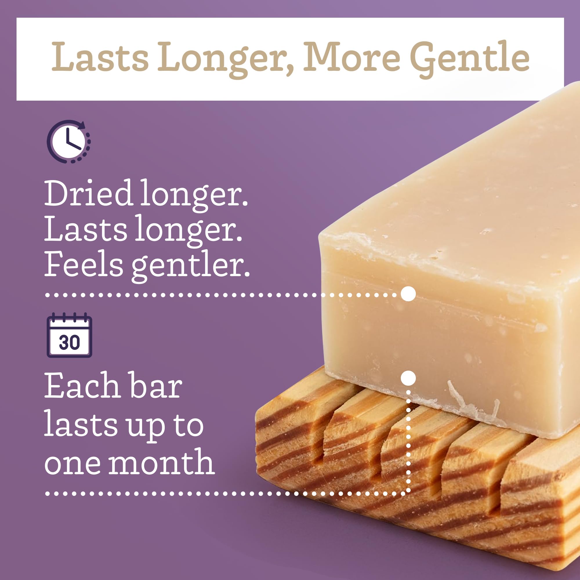 Southern Natural Lavender scent image captures calming aroma for spa-like routine