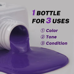 SOVONCARE 15-minute color application timer for quick refresh.