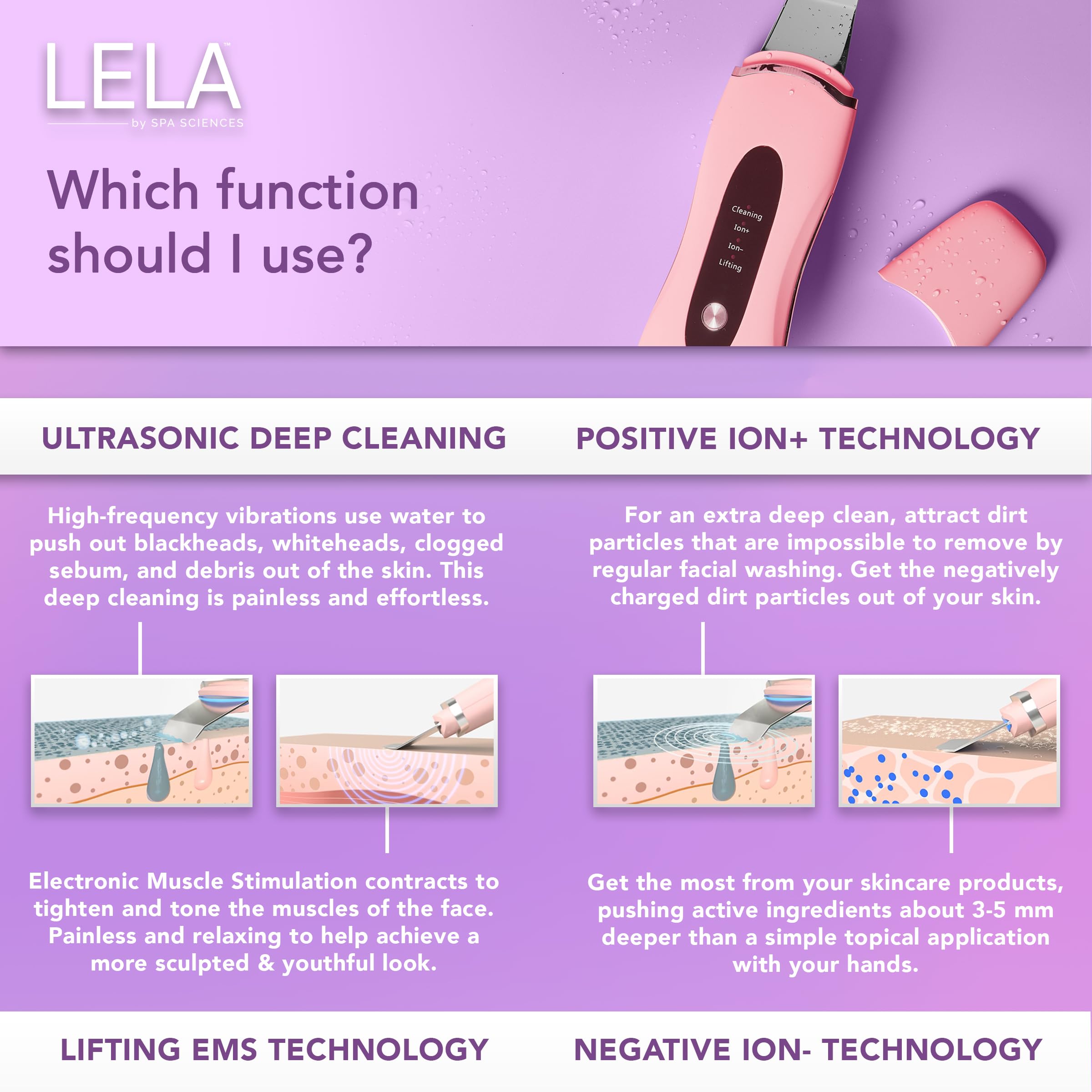 Spa Sciences LELA anti-aging contouring mode supports facial definition and tone.