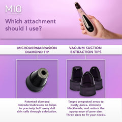 Spa Sciences MIO five speed settings customize resurfacing intensity