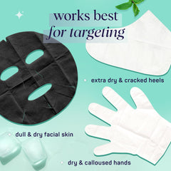 SpaLife Men’s spa set foot mask targets cracked heels with gentle renewal.