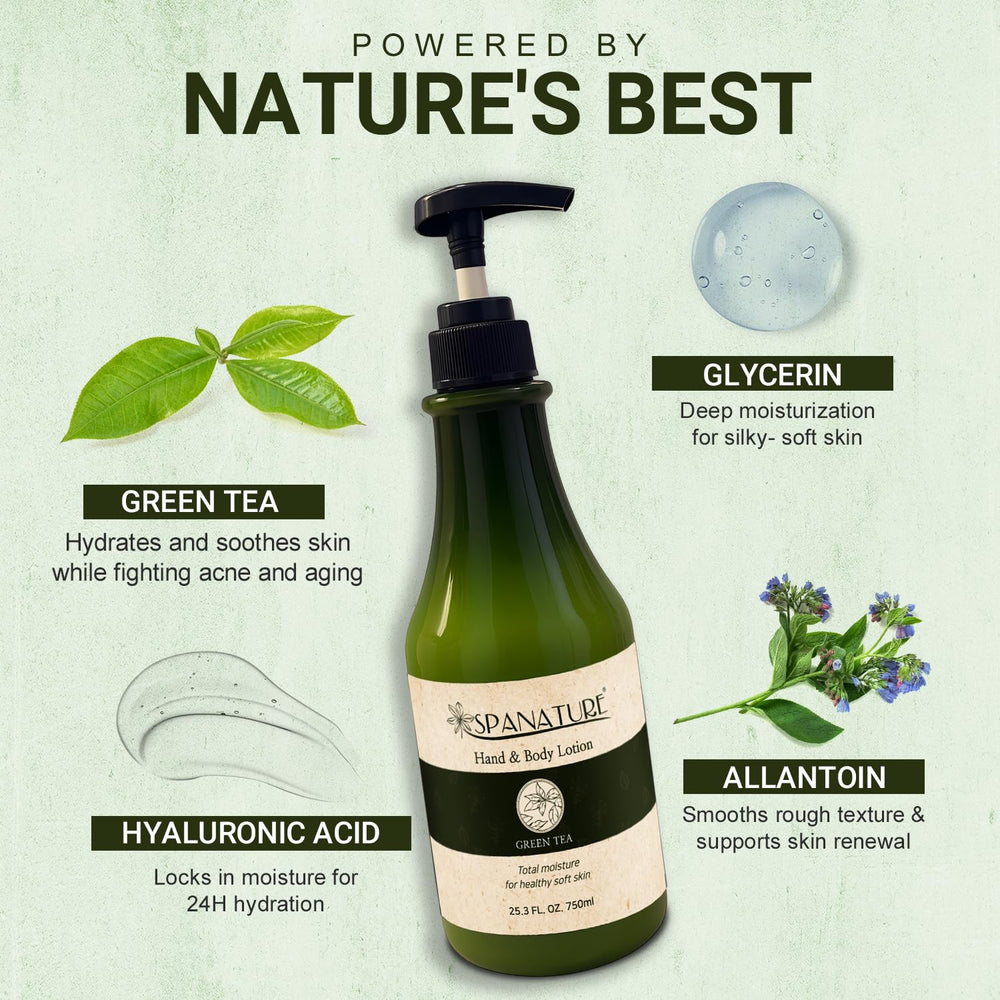 Spanature Green Tea Body Lotion packaging highlights clean, paraben-free formula for all skin types