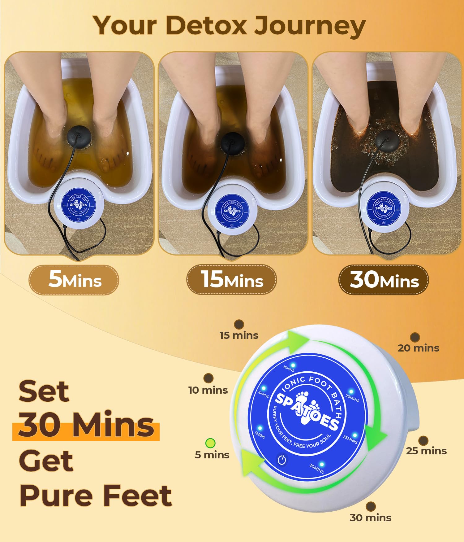 SPATOES Ionic Foot Detox water color change during treatment for home use