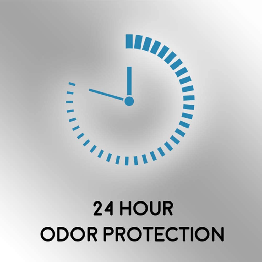 Speed Stick Ocean Surf odor protection graphic indicating long-lasting freshness