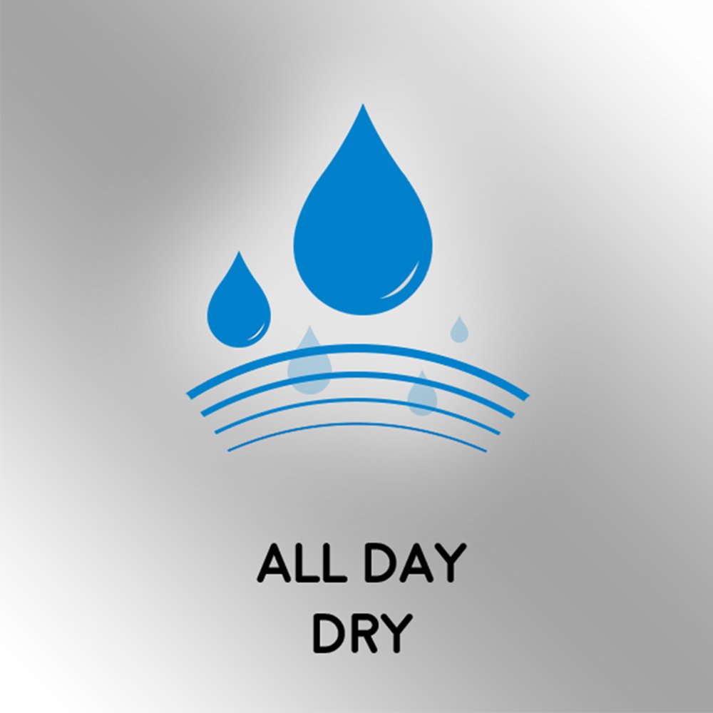 Cool, dry feel from Speed Stick Power for all-day confidence.