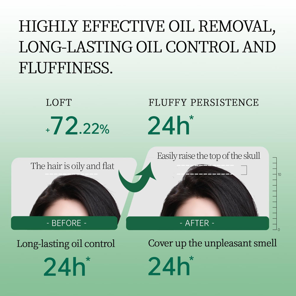 Spes dry shampoo volume boost for flat hair revival