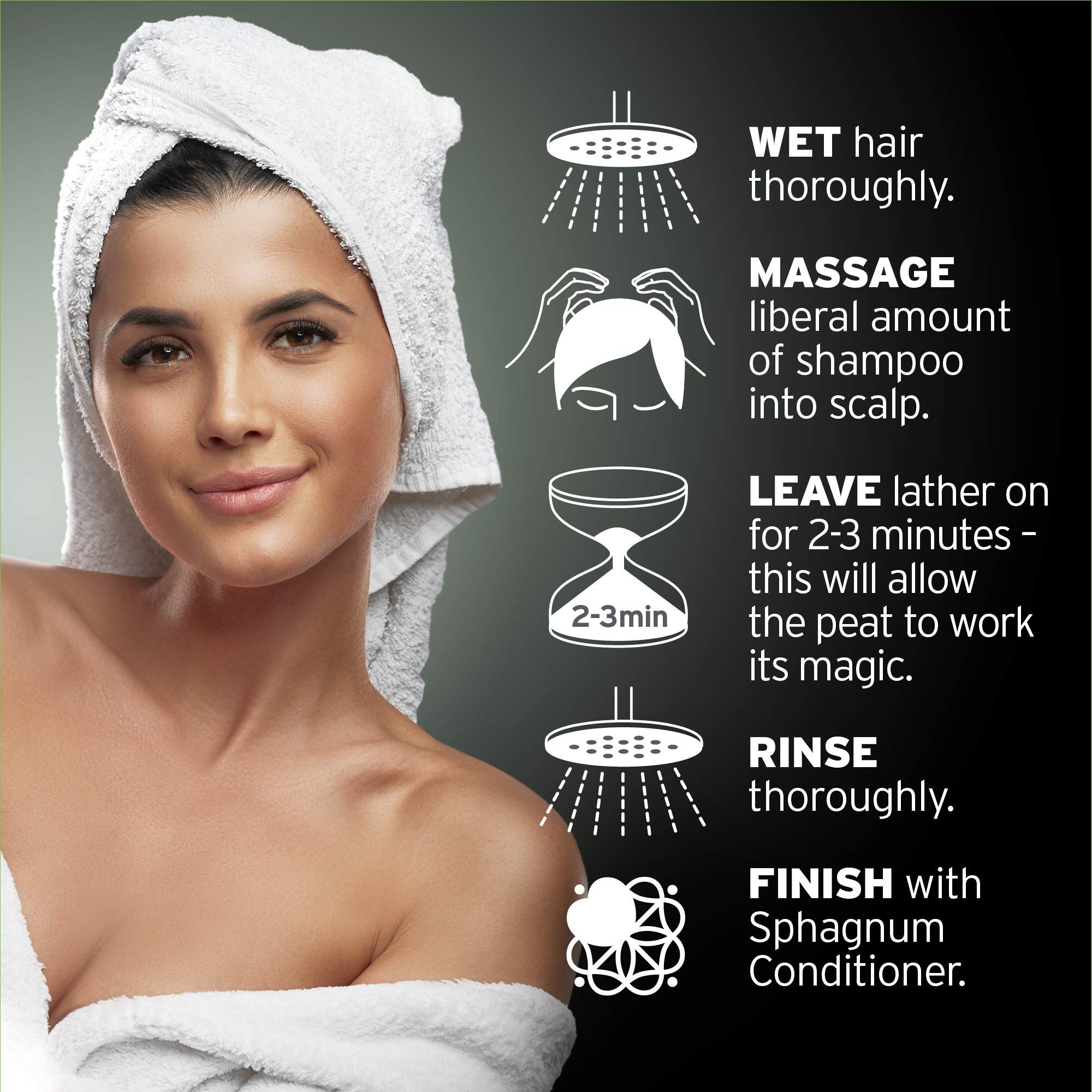 Sphagnum Botanicals Hair Growth Shampoo man applying in shower for daily care.