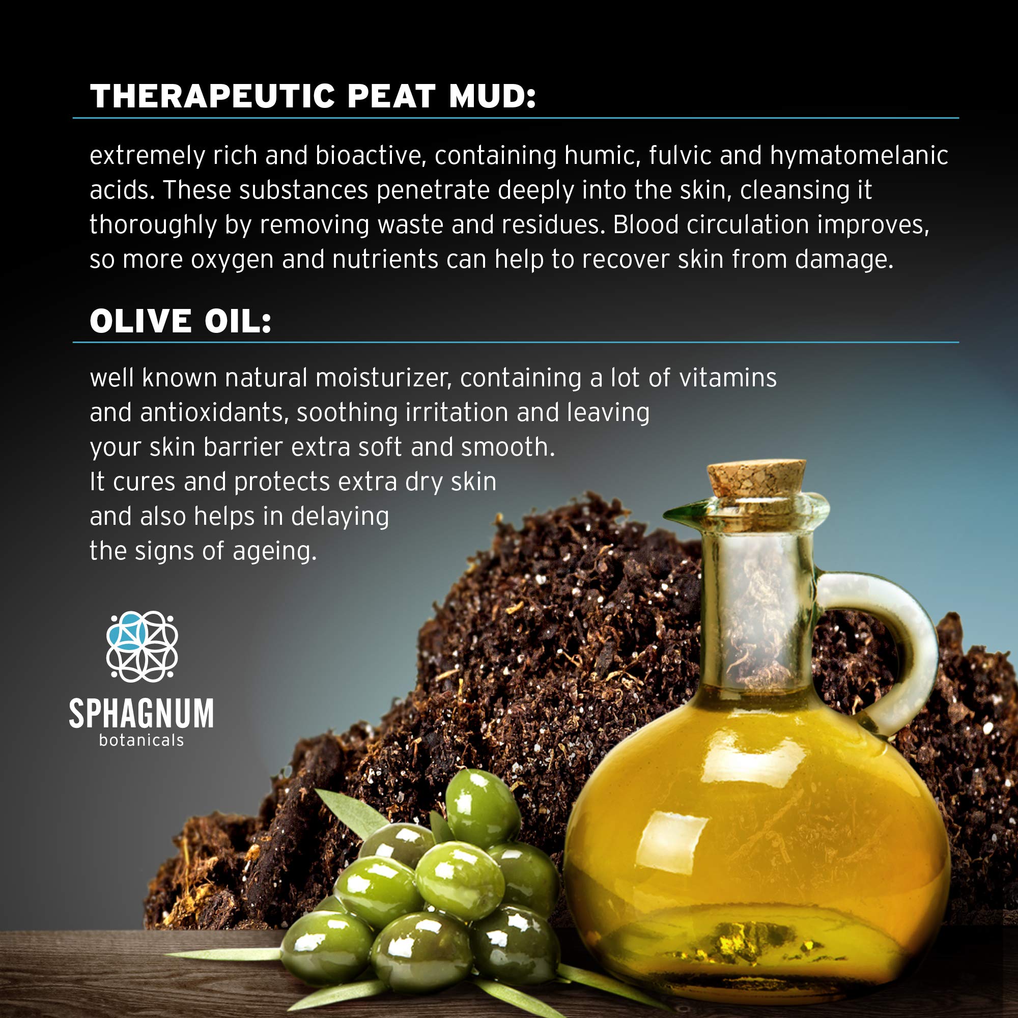 Sphagnum Botanicals Nordic peat source highlighting natural skincare benefits
