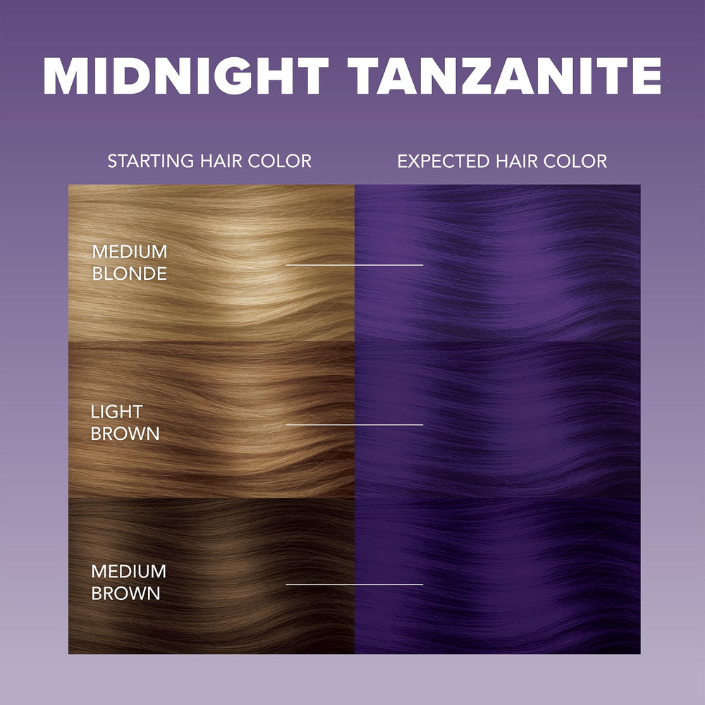 Splat Midnight Complete Kit dye powder mix ensures even saturation