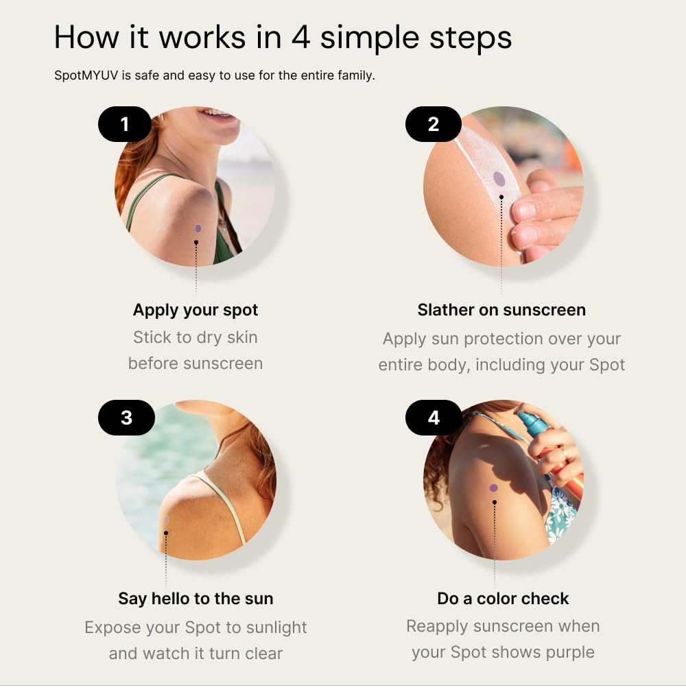 Kid-friendly SpotMyUV sticker supports family sun safety.