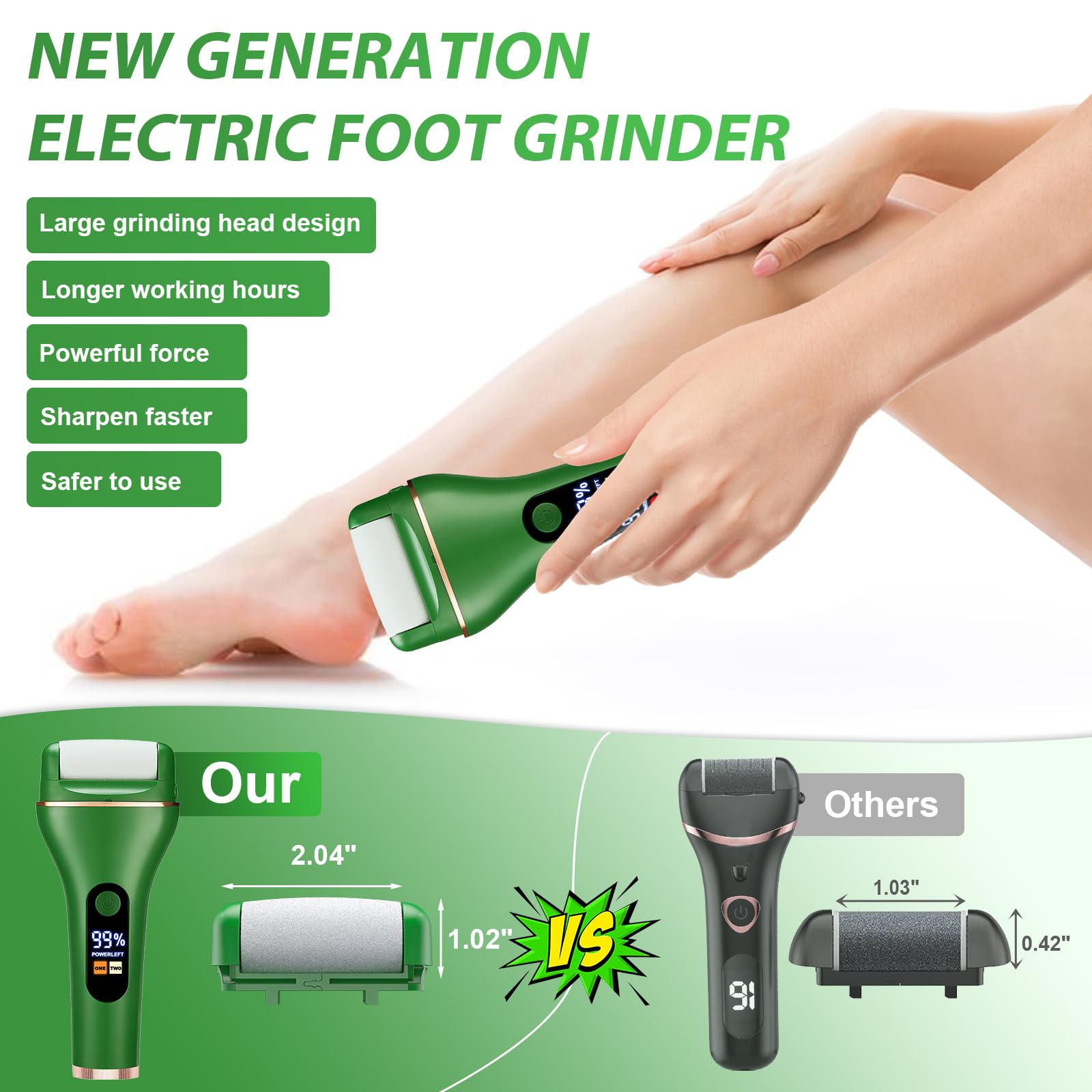 Spriak electric callus remover charging port with USB cable for quick recharge