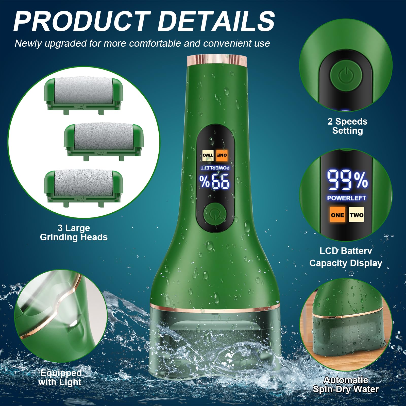 Spriak IPX7 waterproof design for dry and wet foot care
