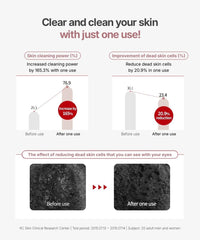 SRB Hydrating and pH balanced formula supports comfortable daily cleansing